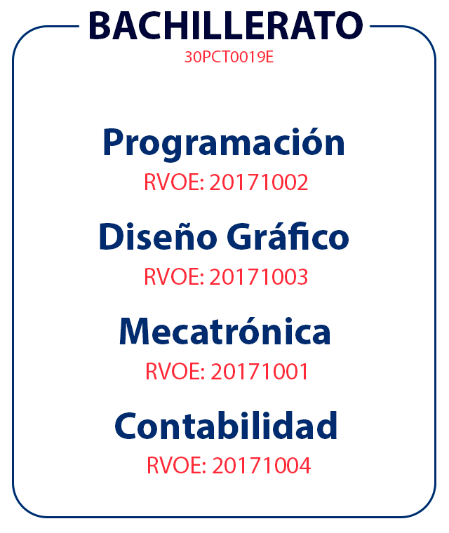 RVOES de Computación del Golfo