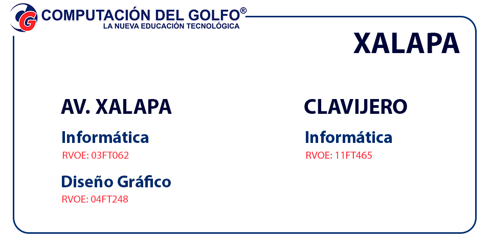 RVOES de Computación del Golfo