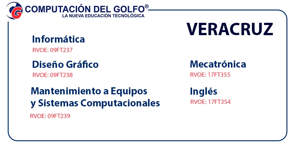 RVOES de Computación del Golfo