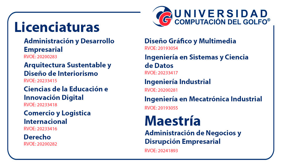 RVOES de Computación del Golfo