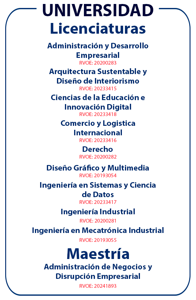 RVOES de Computación del Golfo